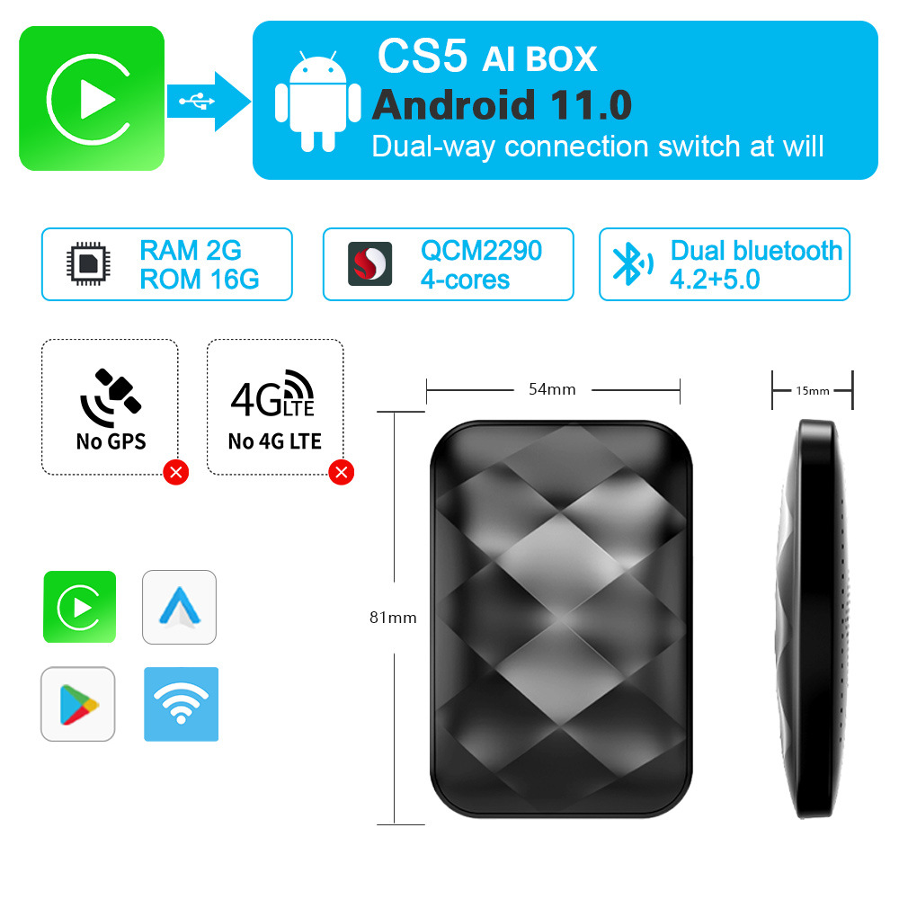 Android Smart Car Play Box